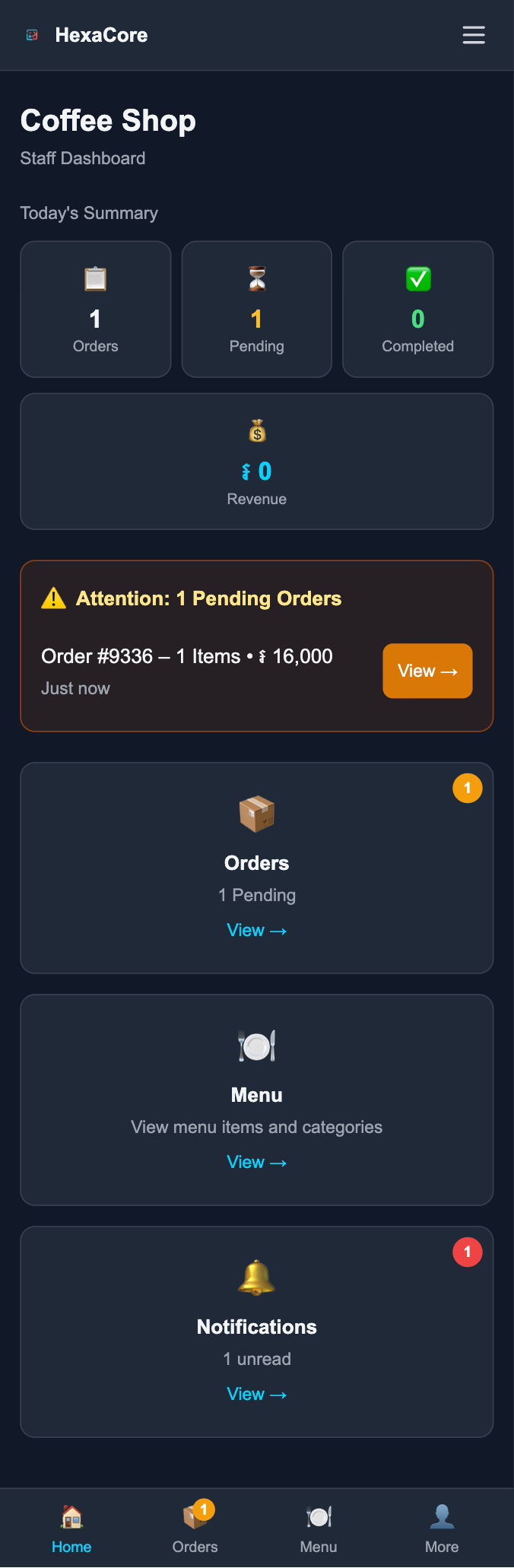 Staff Dashboard